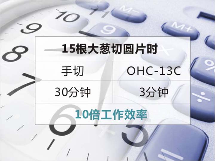 3分鐘搞定15根大蔥的切片