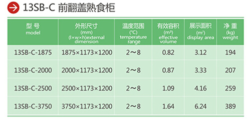 酒店廚房設(shè)備