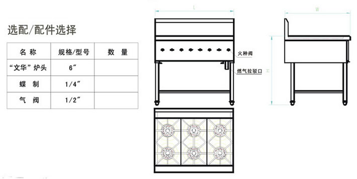 八眼煲仔爐結構構造