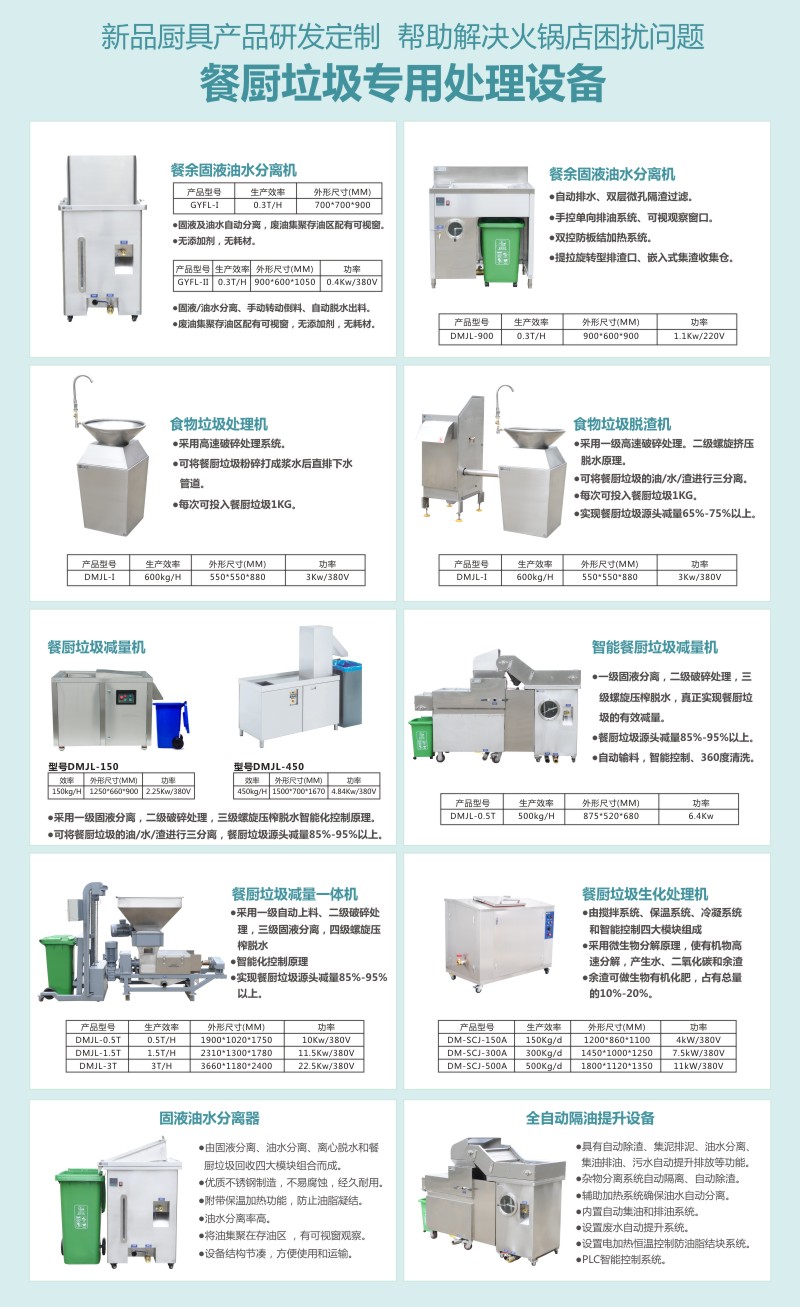 商用廚房設備